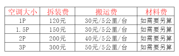三穗空调移机及费用电话在哪里找